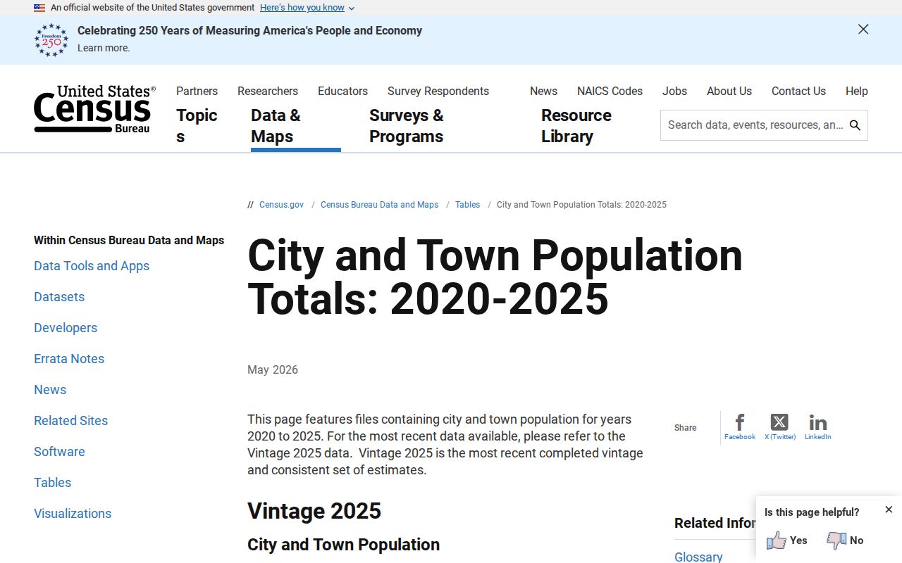 Hustonville Lincoln County criminal records and official city population source
