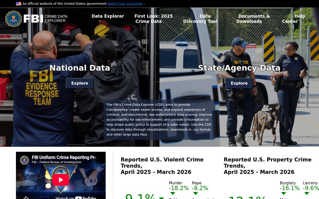 Lincoln County criminal history FBI self-review information